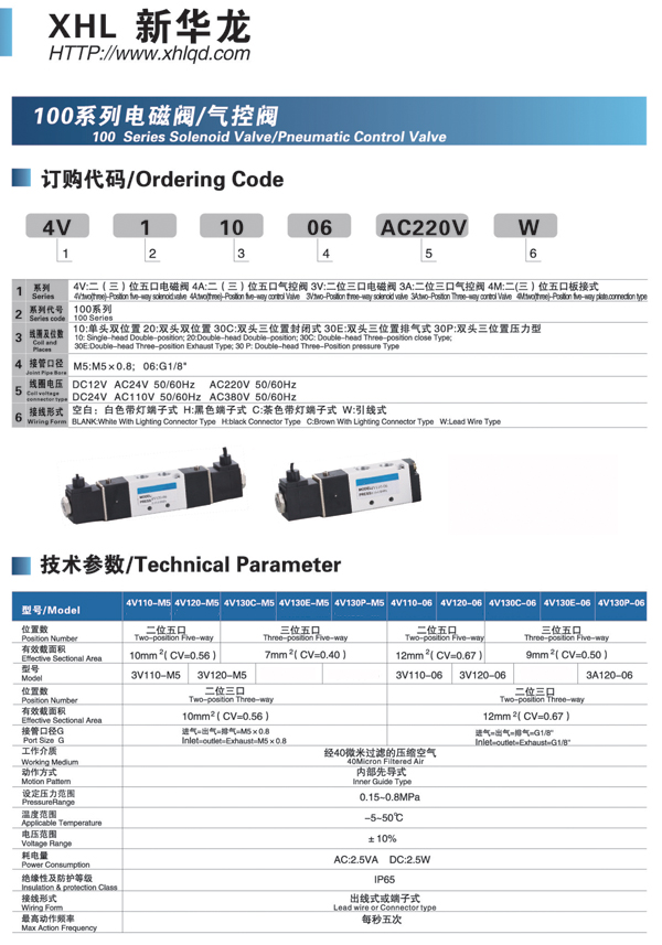 4V100 系列電磁閥2.jpg