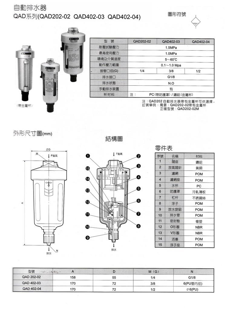 QAD系列自動(dòng)排水器1.JPG