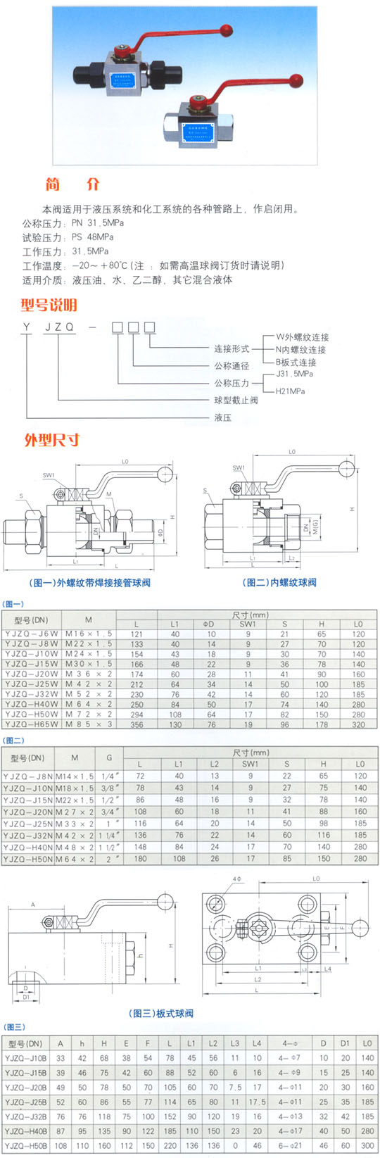 YJZQ系列10通徑高壓球閥內(nèi)容2.jpg