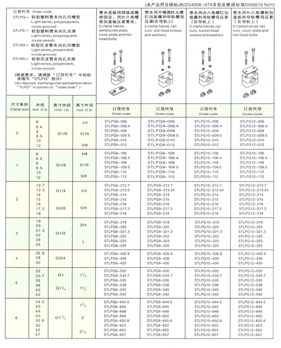 膠管，管夾，接頭內(nèi)容1.jpg